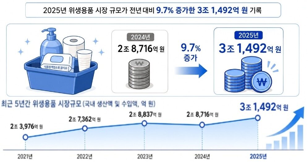 본문 이미지 - 식품의약품안전처 제공