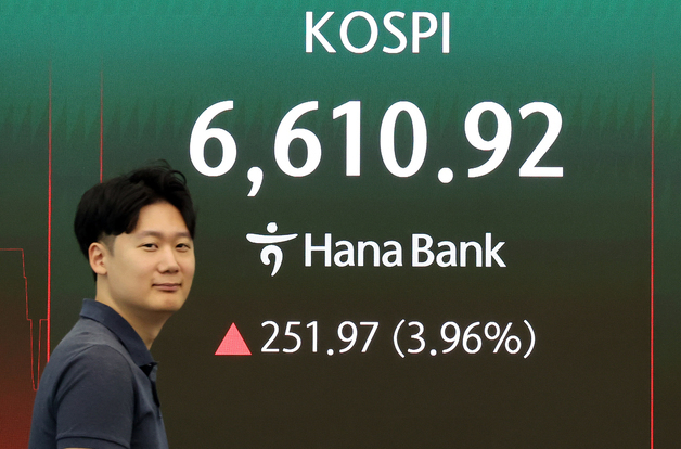 코스피 6600선 회복