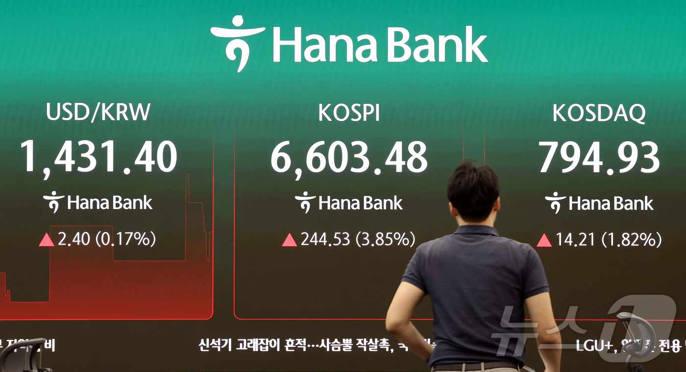 (서울=뉴스1) 김진환 기자 = 5일 서울 중구 하나은행 본점 딜링룸 전광판에 코스피 등 개장 시황이 표시되고 있다.이날 코스피는 전 거래일 대비 244.53p(3.85%) 오른 …