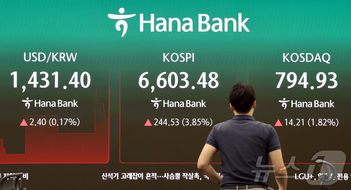 본문 이미지 - 5일 서울 중구 하나은행 본점 딜링룸 전광판에 코스피 등 개장 시황이 표시되고 있다.  2026.8.5 ⓒ 뉴스1 김진환 기자