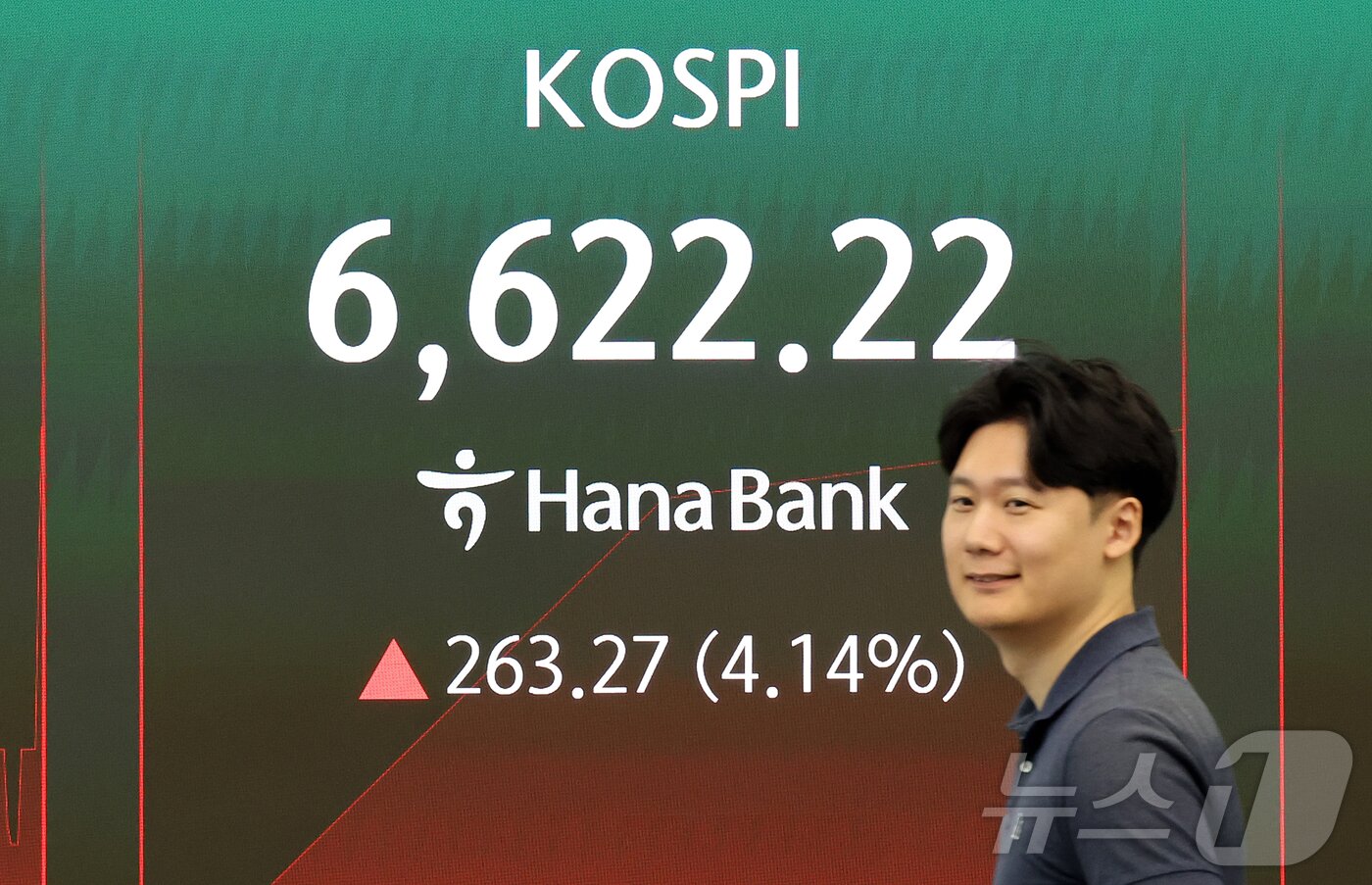 본문 이미지 - 5일 서울 중구 하나은행 본점 딜링룸 전광판에 코스피 등 개장 시황이 표시되고 있다. 2026.8.5 ⓒ 뉴스1 김진환 기자