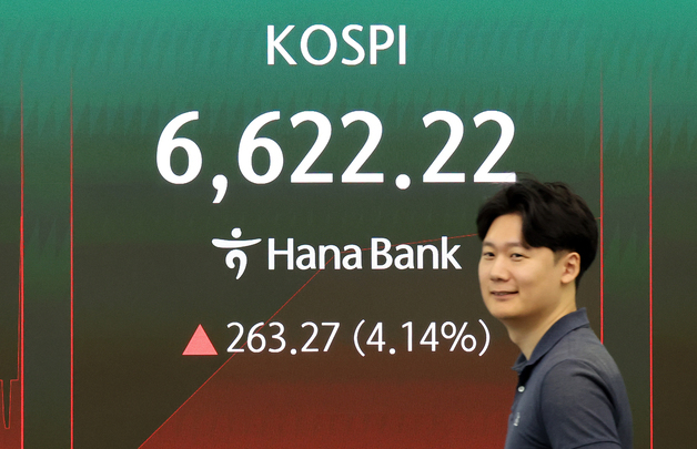 '삼전닉스' 급등에 코스피 6600선 회복…3일만에 매수 사이드카[개장시황]