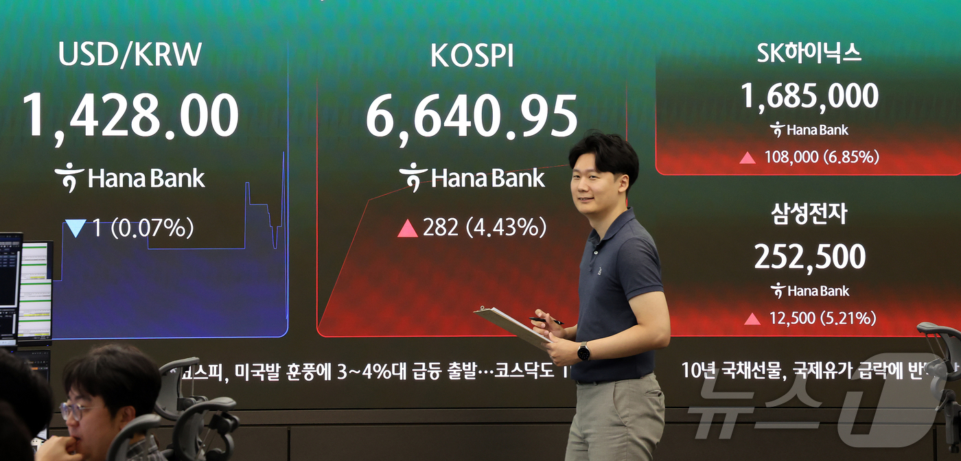 (서울=뉴스1) 김진환 기자 = 5일 서울 중구 하나은행 본점 딜링룸 전광판에 코스피 등 개장 시황과 SK하이닉스, 삼성전자 주가가 표시되고 있다.이날 코스피는 전 거래일 대비 2 …