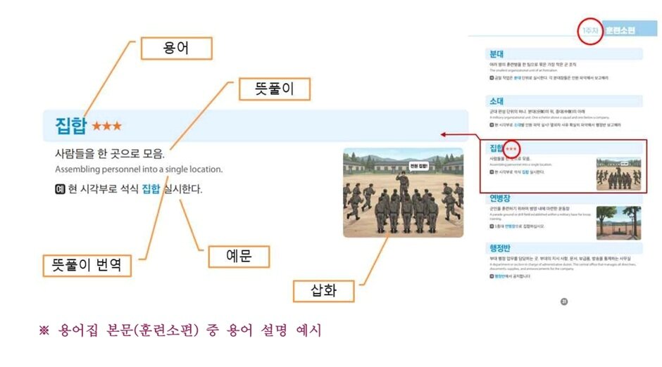 본문 이미지 - 국방부 제공.