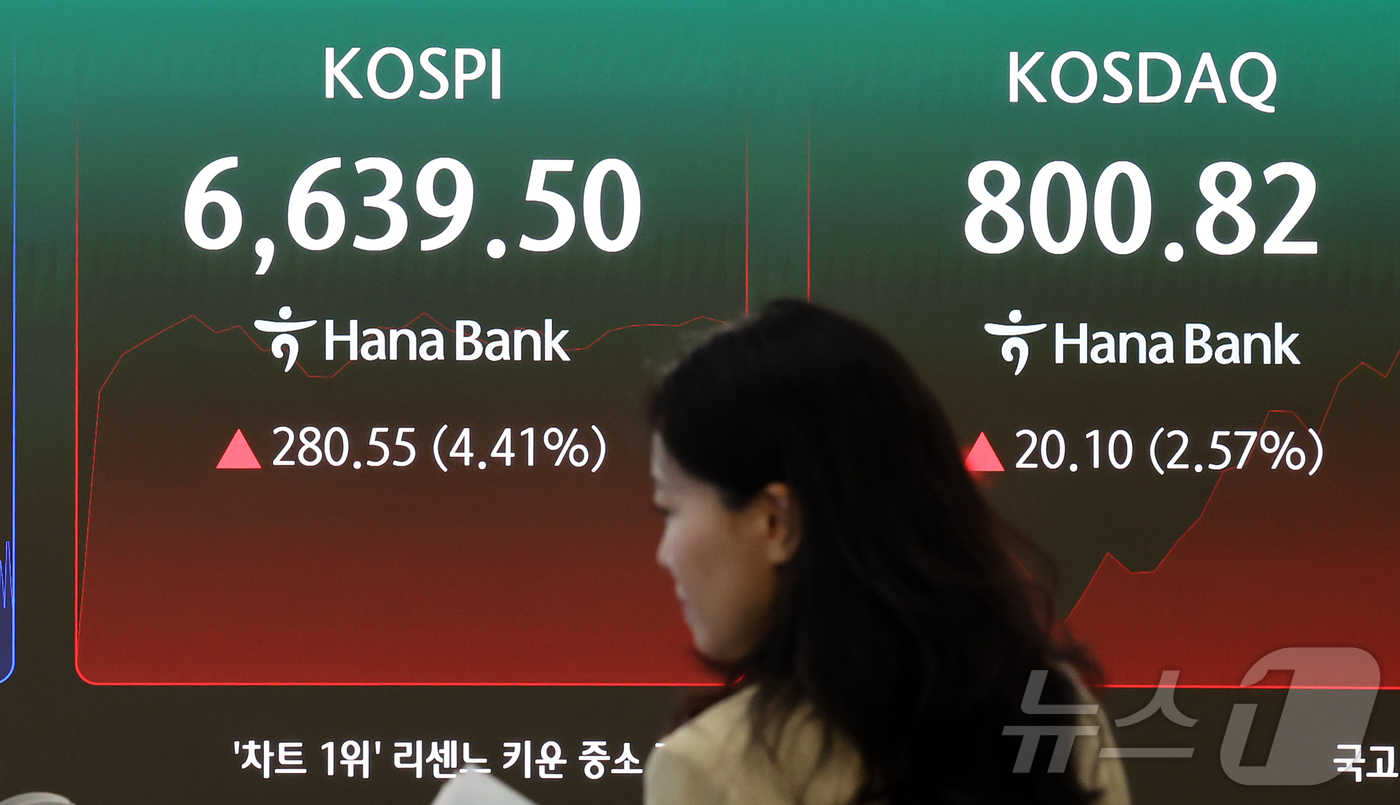 (서울=뉴스1) 김진환 기자 = 코스피가 급등하며 매수 사이드카가 발동된 5일 오전 서울 중구 하나은행 딜링룸 전광판에 코스피 등 시황이 표시되고 있다.이날 코스피는 삼성전자와 S …