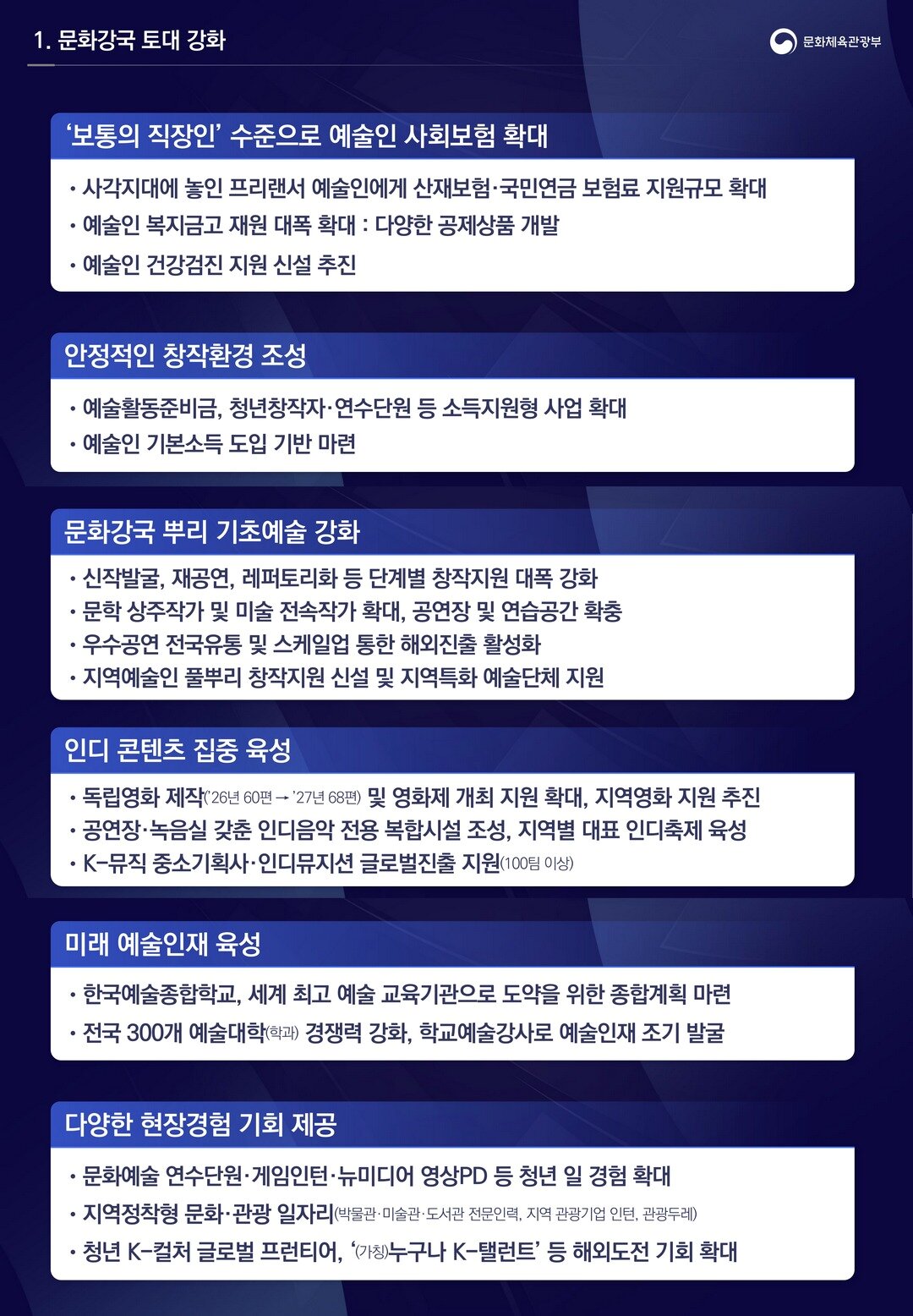 본문 이미지 - 문화체육관광부 하반기 업무보고
