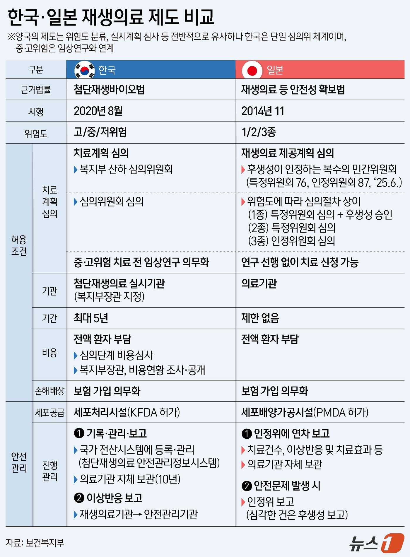 본문 이미지 - ⓒ 뉴스1 김지영 디자이너