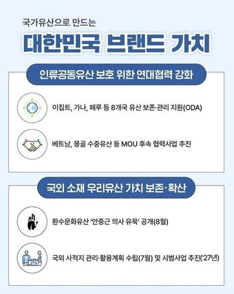 본문 이미지 - '국가유산청 2026 하반기 핵심 추진과제' 이미지(국가유산청 제공)