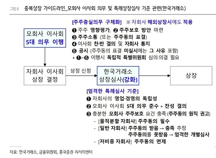 본문 이미지 -  