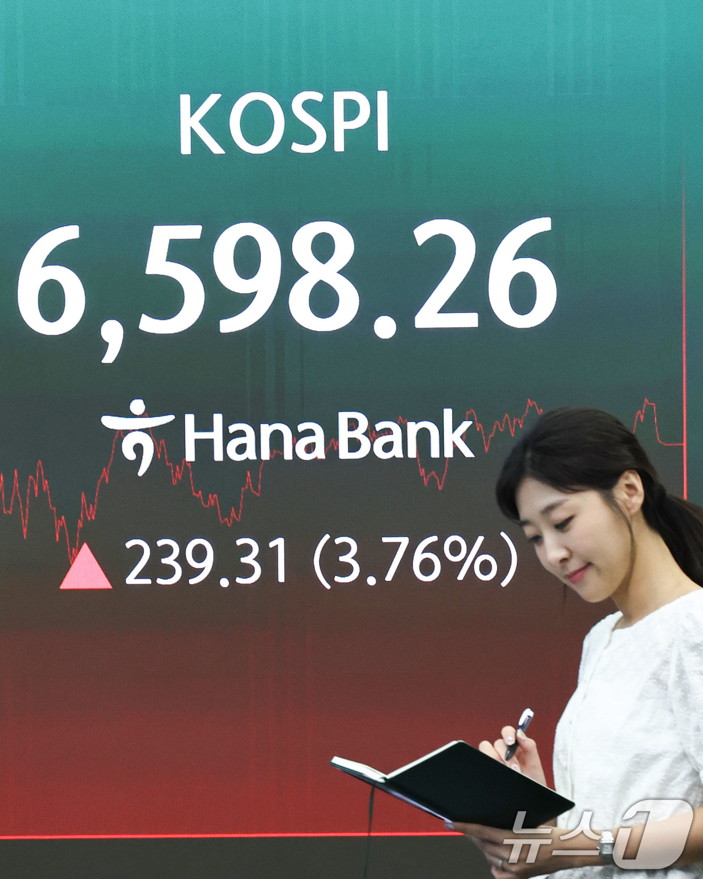 (서울=뉴스1) 이종수 기자 = 코스피가 반등하며 상승 마감한 5일 오후 서울 중구 하나은행 딜링룸 전광판에 코스피 지수 등 시황이 표시되고 있다. 이날 코스피는 미국 증시 강세와 …