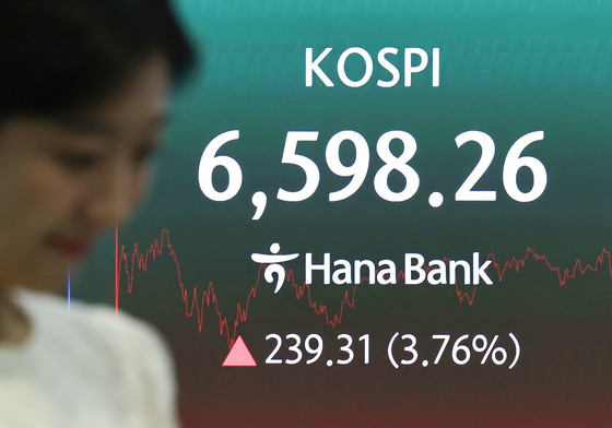 코스피 3%대 급등 마감