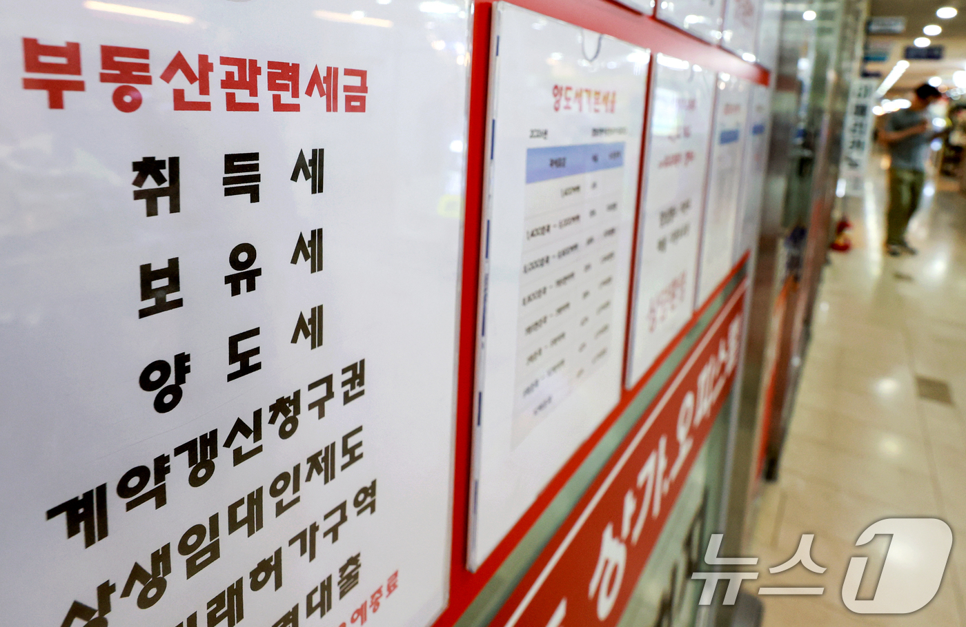 (서울=뉴스1) 이호윤 기자 = 정부가 지난 3일 32억이 넘는 고가 주택과 비거주 1주택자, 다주택자의 세 부담을 높이는 내용의 '2026 세제 개편안'을 발표했다. 이에 고가주 …