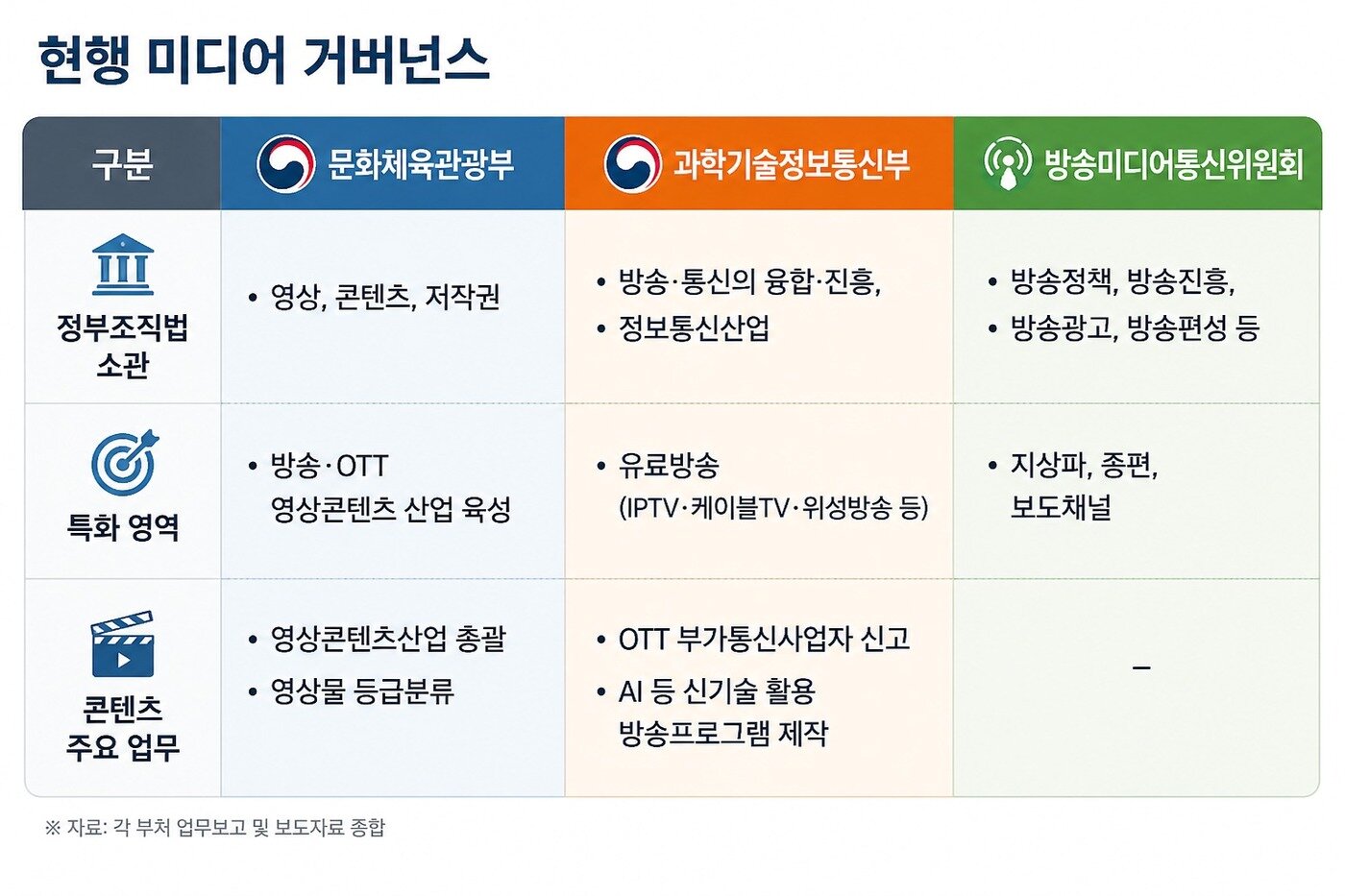 본문 이미지 -