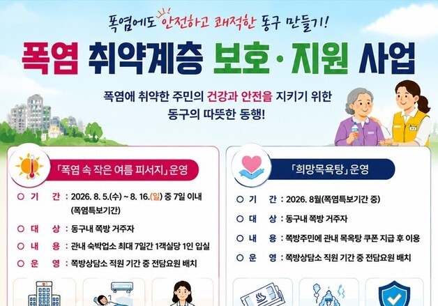 부산 동구, 쪽방촌 주민 대상 폭염대응 방안 마련