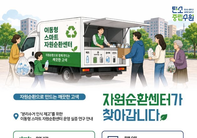재활용품으로 종량제봉투 교환…수원시 '순회형 자원순환 서비스' 개시