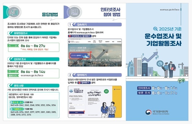데이터처, 3.1만개 기업 대상 '운수업·기업활동조사' 실시
