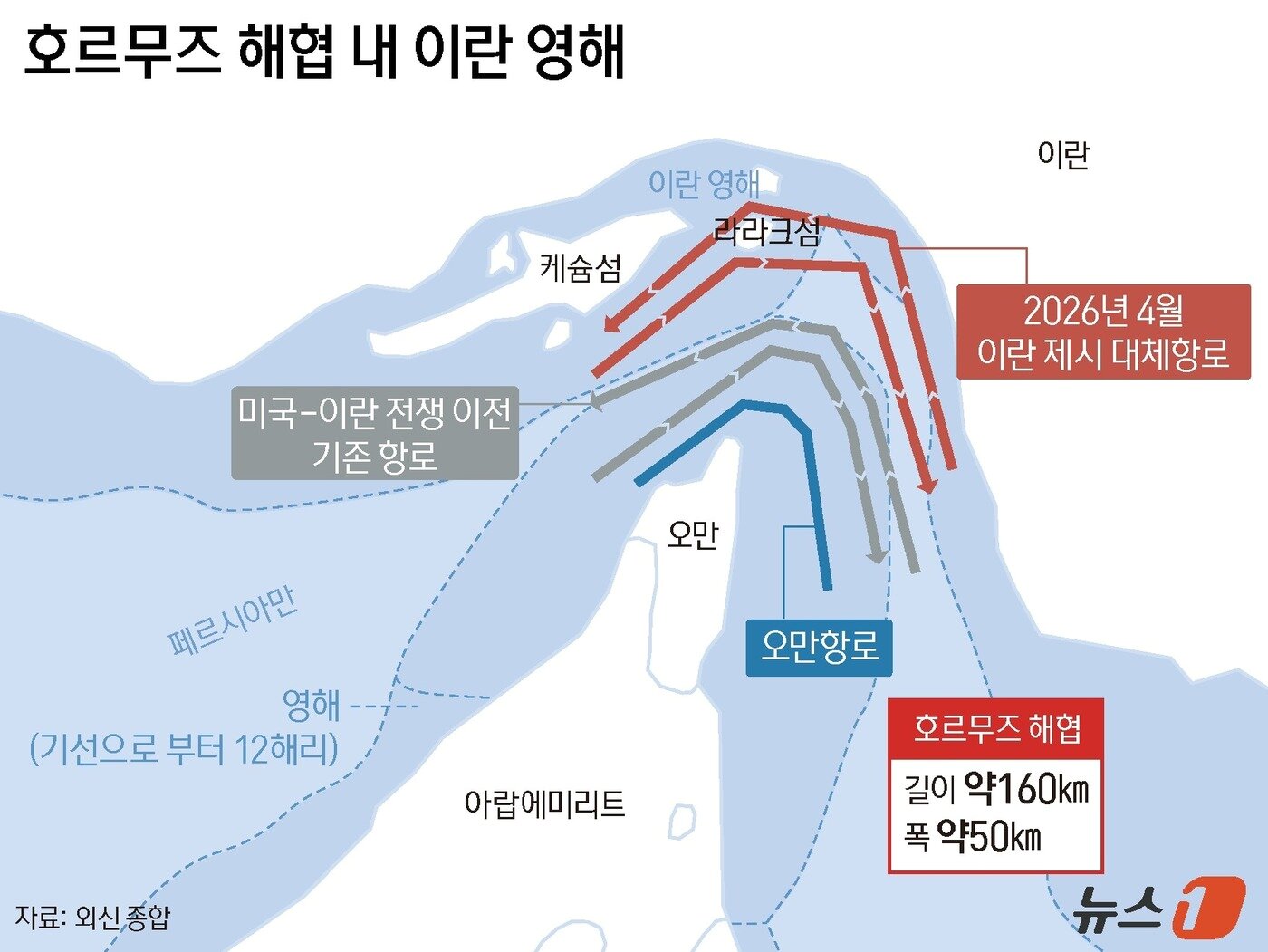 본문 이미지 -  ⓒ 뉴스1 윤주희 디자이너