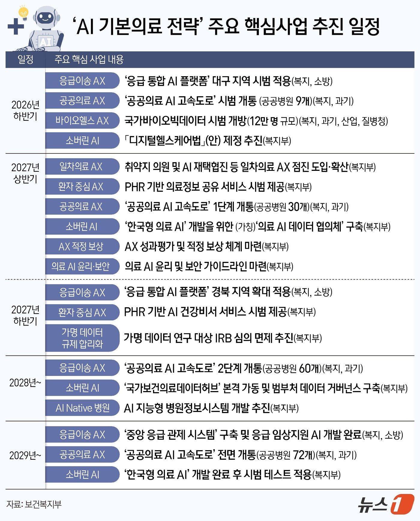 본문 이미지 - ⓒ 뉴스1 김지영 디자이너