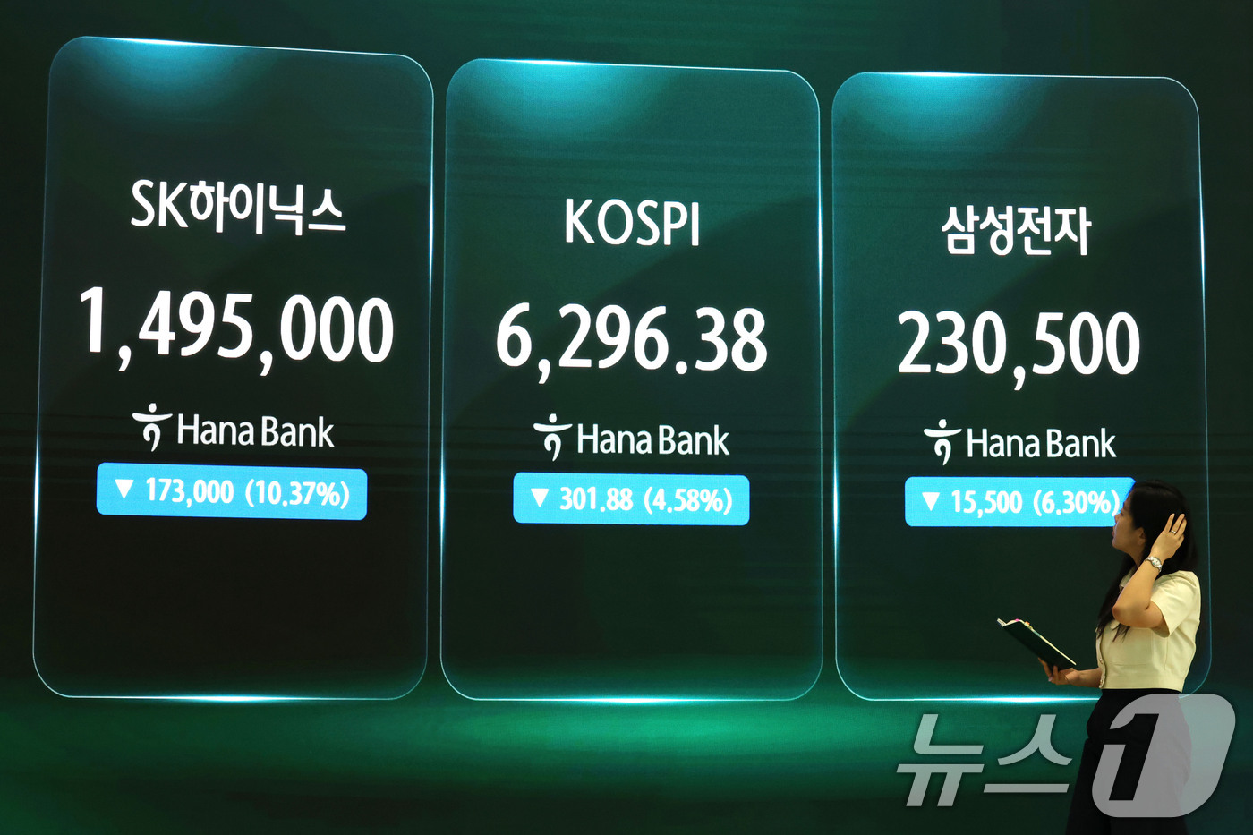 (서울=뉴스1) 이광호 기자 = 코스피가 4% 넘게 급락 마감한 6일 오후 서울 중구 하나은행 딜링룸 현황판에 코스피지수와 SK하이닉스, 삼성전자의 주가가 표시되고 있다. 2026 …