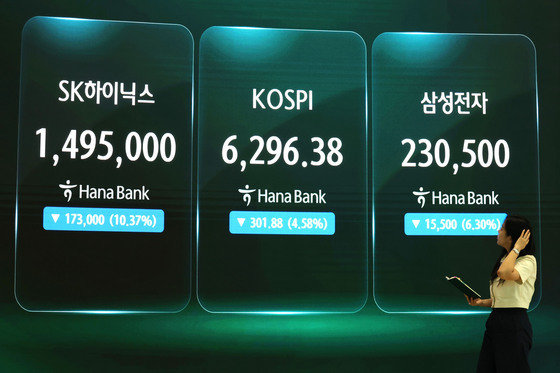 코스피 소외주 온기에 고려아연·한화에어로 '황제주' 탈환