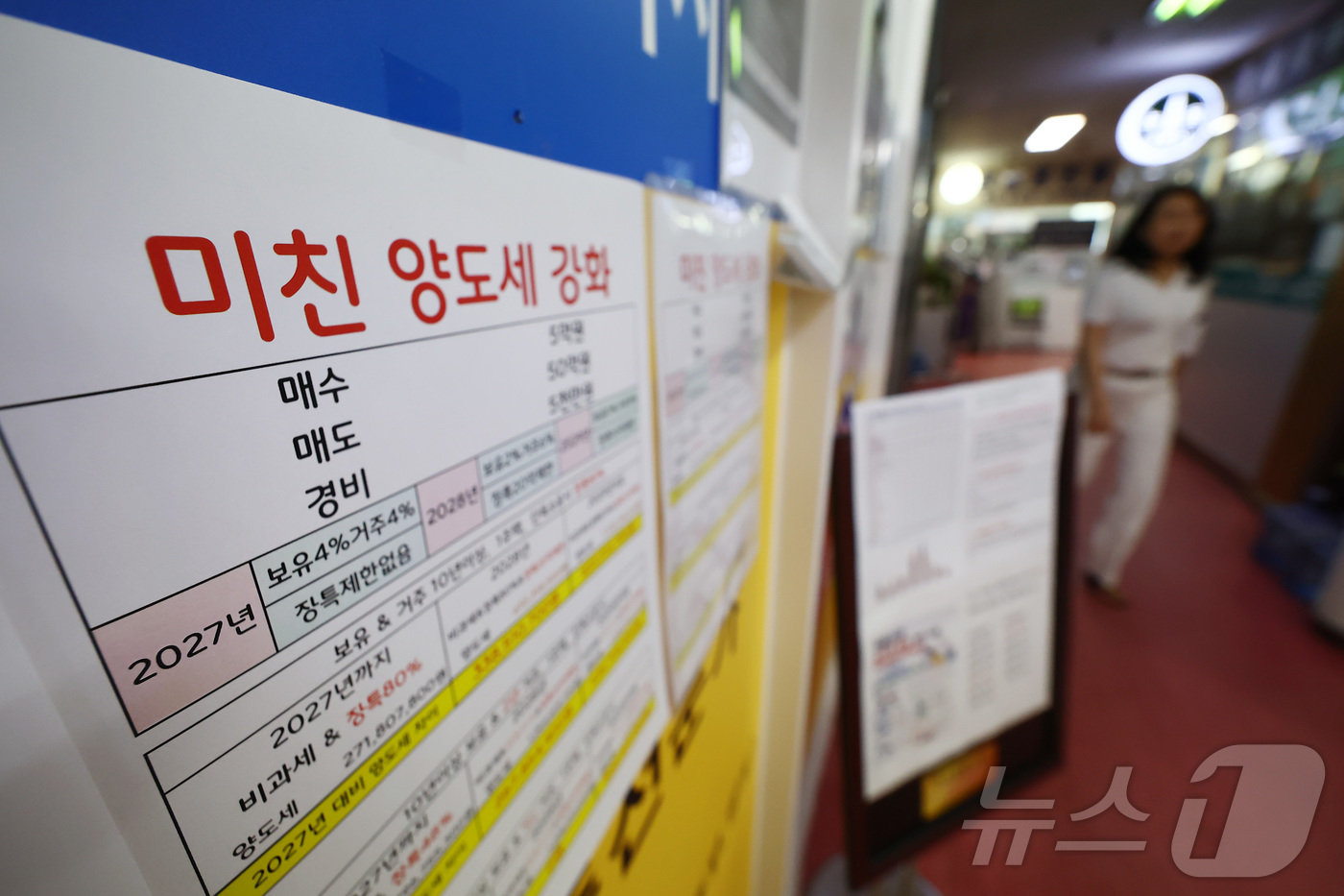 (서울=뉴스1) 김민지 기자 = 정부가 초고가 주택과 비거주 1주택, 다주택자에 대한 세부담을 강화하는 부동산 세제개편안을 발표하면서 부동산 시장에 혼란이 커지고 있는 6일 오후 …