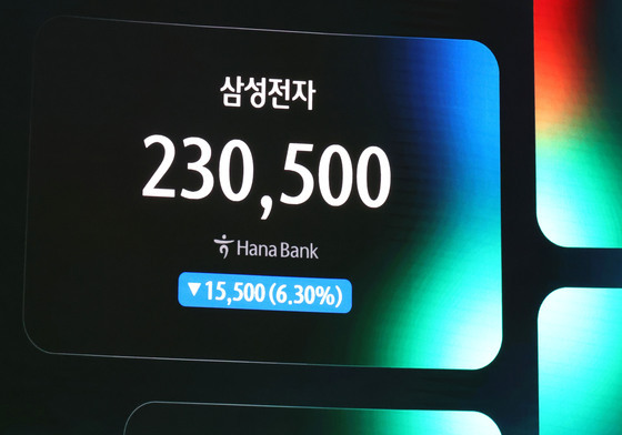 SK하이닉스 10% 대 급락, 삼성전자 6%대 하락