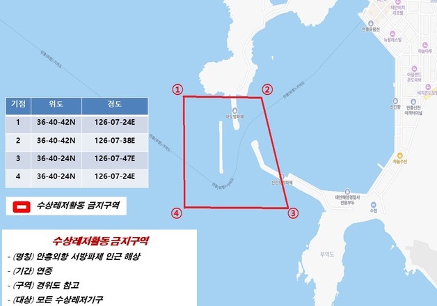 태안해경 '수상레저활동 금지구역 지정' 고시 개정