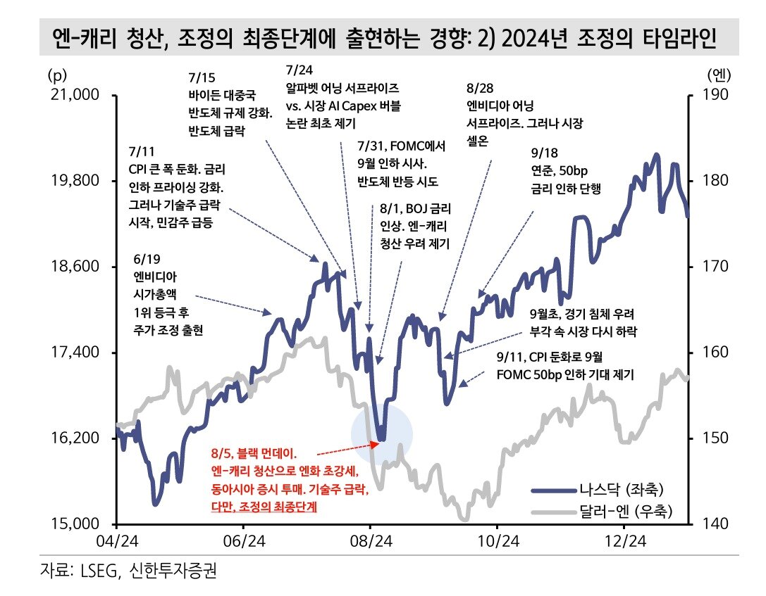 본문 이미지 -  
