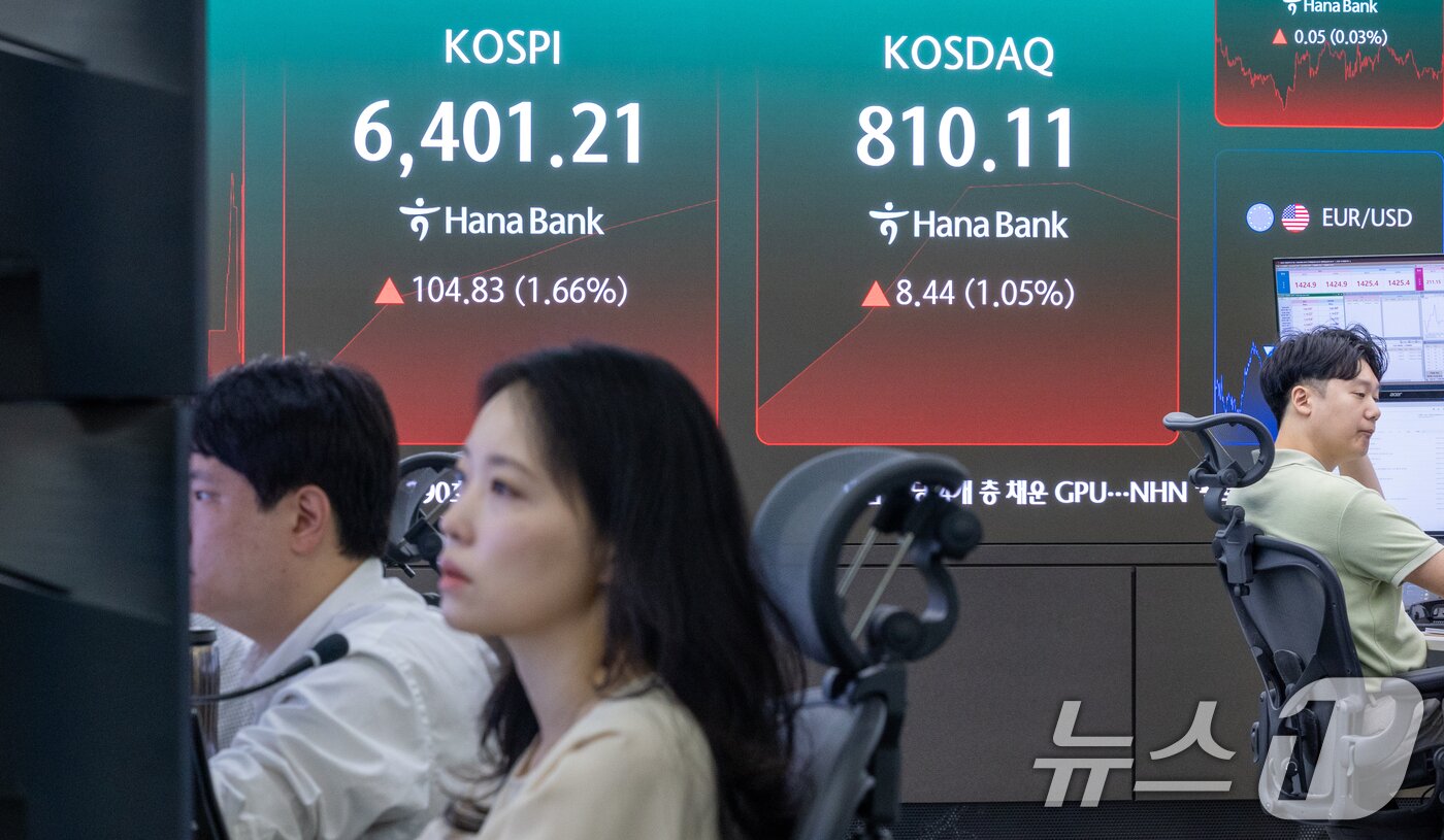 본문 이미지 - 7일 오전 서울 중구 하나은행 본점 딜링룸 전광판에 코스피, 코스닥 지수, 달러·원 환율 개장 후 시황이 나오고 있다. 2026.8.7 ⓒ 뉴스1 안은나 기자