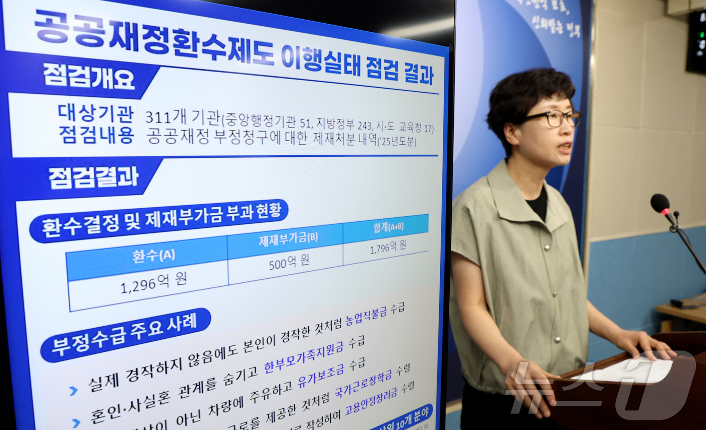 (세종=뉴스1) 김기남 기자 = 손인순 국민권익위원회 공공재정환수관리과장이 7일 세종시 정부세종청사에서 2025년 공공재정환수제도 이행실태 점검 결과를 발표하고 있다. 2026.8 …