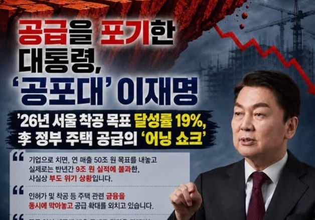 안철수 "李대통령 '닥공'하겠다더니 '공포대'…주택공급 포기한 대통령"