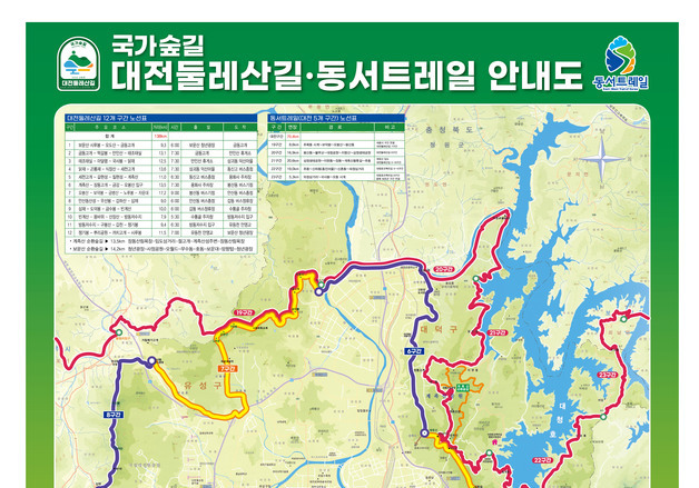 내년 개통 '동서트레일' 대전은 패싱 구간 되나