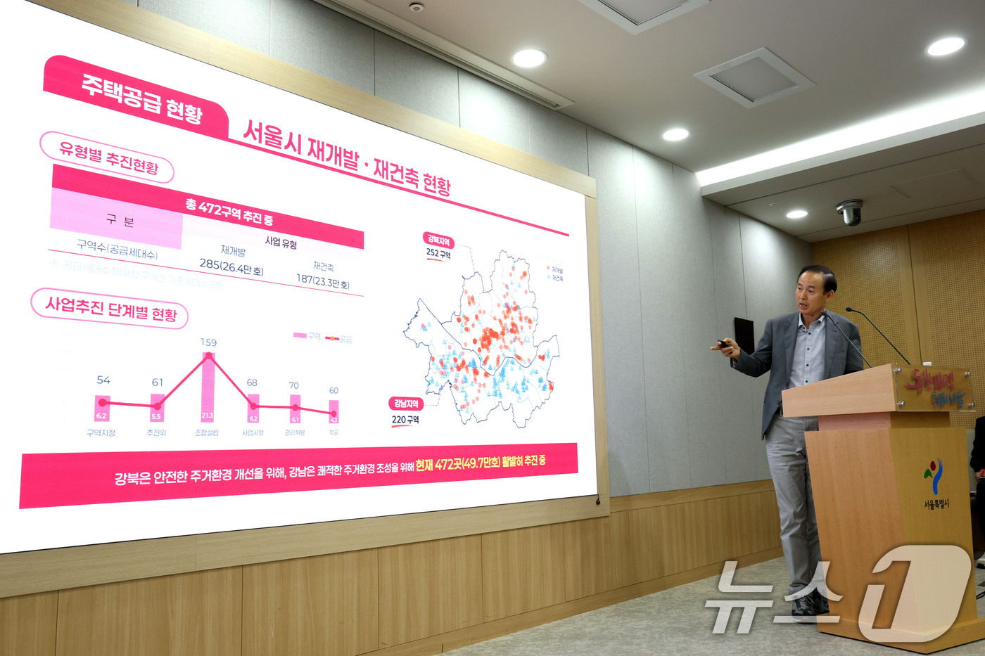 (서울=뉴스1) 이광호 기자 = 명노준 서울시 주택실장이 7일 오후 서울시청에서 서울시 재개발ㆍ재건축 주택공급 부족 원인진단 및 대책 관련 브리핑을 하고 있다.서울시에 따르면 오세 …
