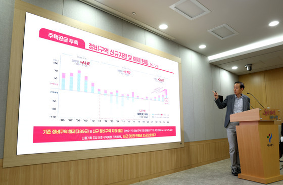 주택공급 부족 관련 설명하는 서울시 주택실장