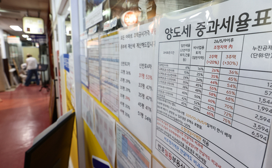 혼란 생긴 부동산 세제개편안