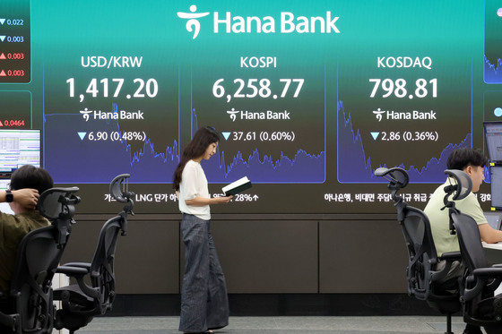 환율 1410원대…유가·금리 압박 이긴 수출업체 '고점 매도'(종합)