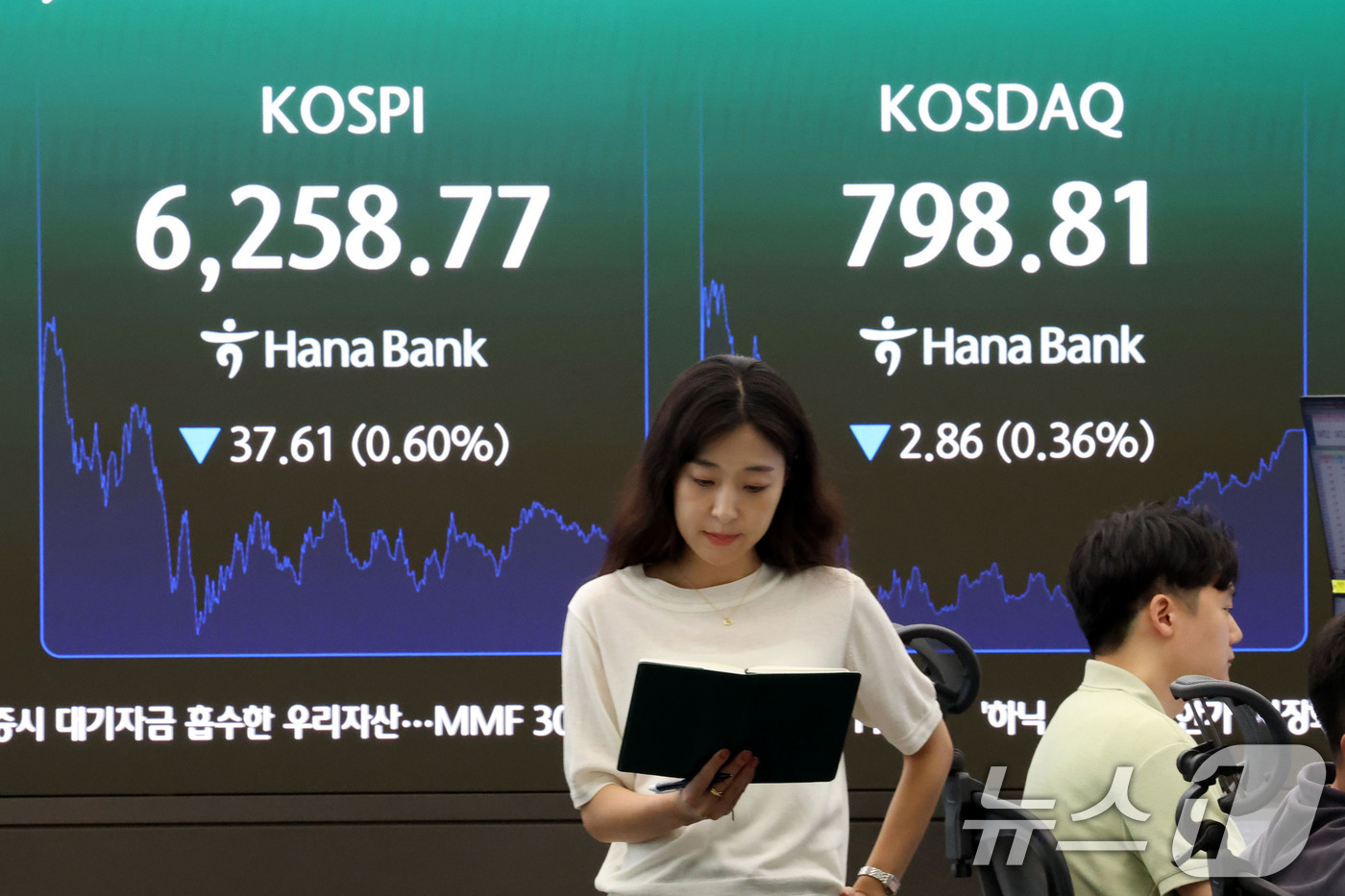 (서울=뉴스1) 이광호 기자 = 코스피가 하락 마감한 7일 오후 서울 중구 하나은행 딜링룸 현황판에 전장대비 37.61포인트(0.60%)하락한 6,258.77을 나타내고 있다.이날 …