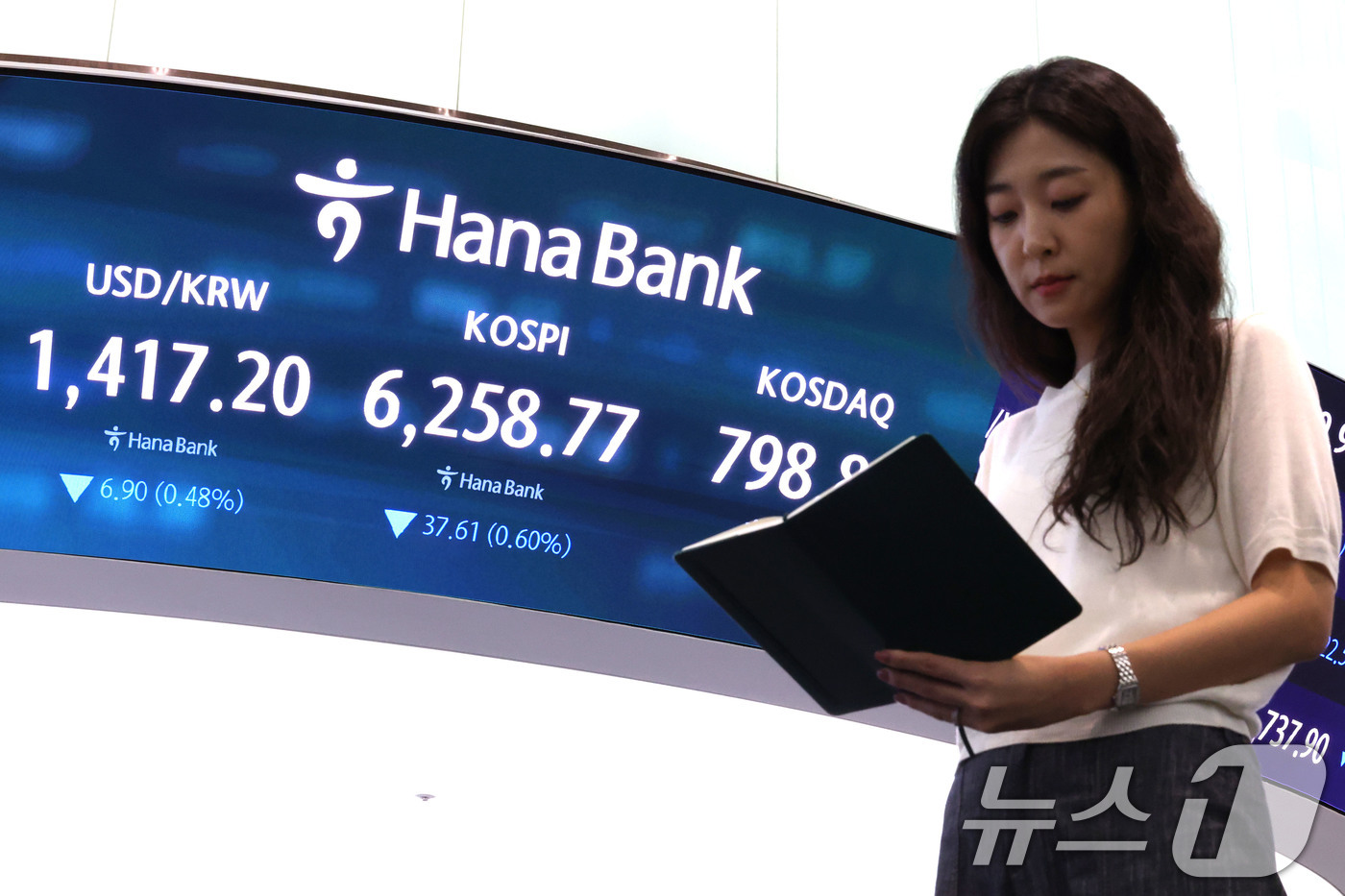 (서울=뉴스1) 이광호 기자 = 코스피가 하락 마감한 7일 오후 서울 중구 하나은행 딜링룸 현황판에 전장대비 37.61포인트(0.60%)하락한 6,258.77을 나타내고 있다.이날 …