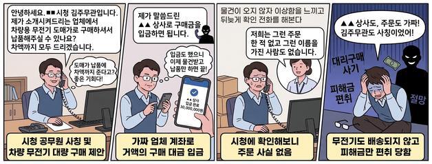 "시청 김주무관인데요"…공무원 대리구매 유혹, 신종 피싱입니다