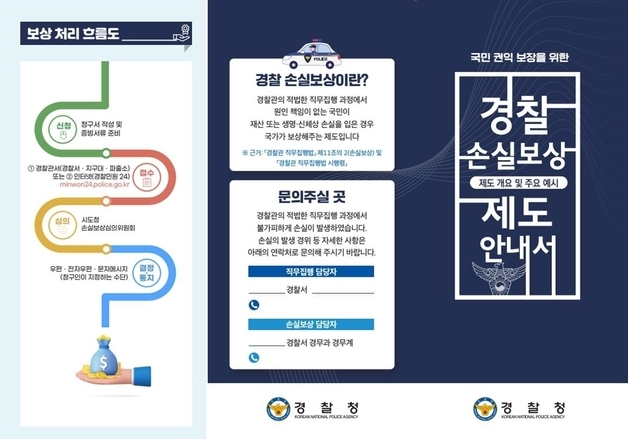 경찰이 강제로 연 현관문 망가졌다면?…손실보상 더 쉽고 빨라진다