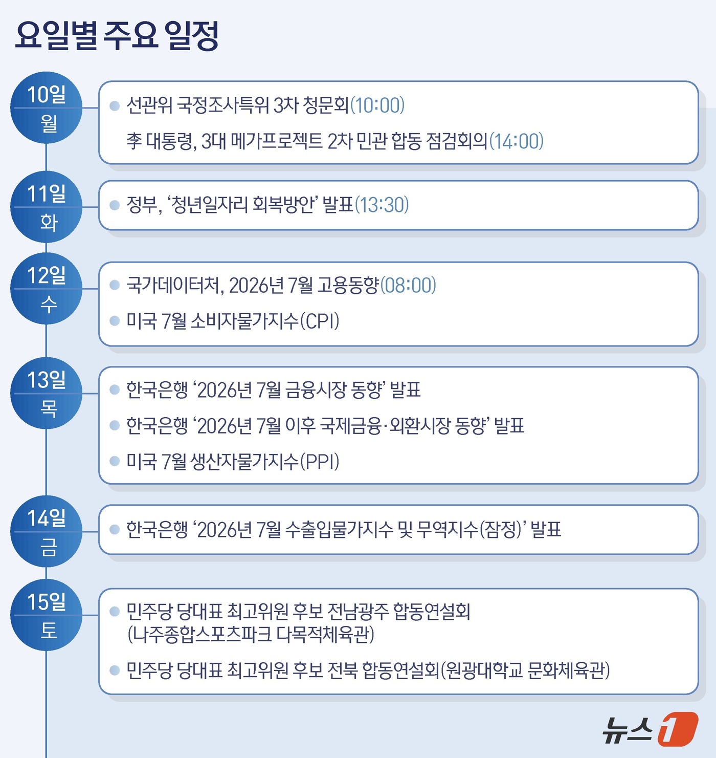 (서울=뉴스1) 김지영 디자이너 =