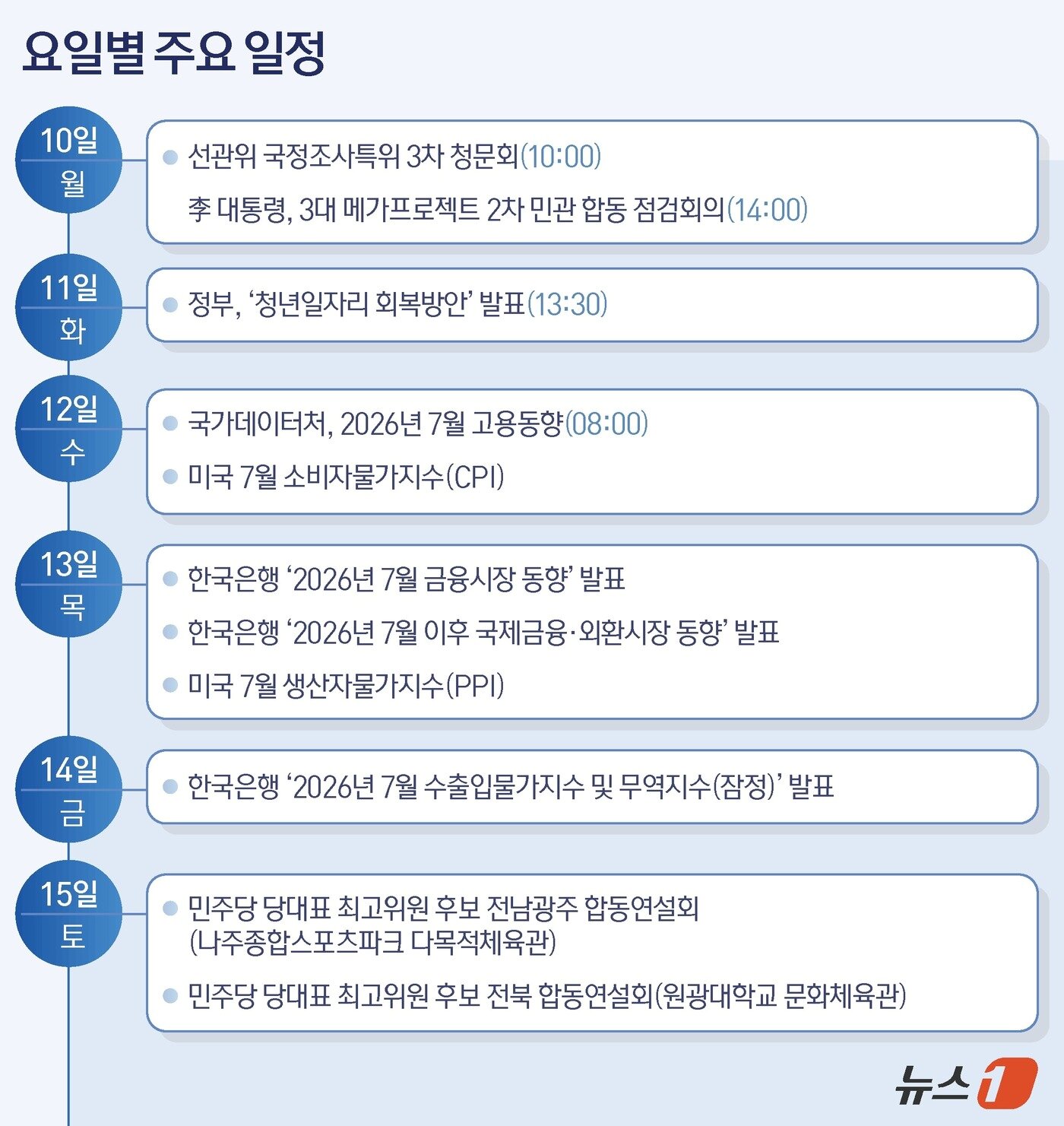 본문 이미지 - ⓒ 뉴스1 김지영 디자이너