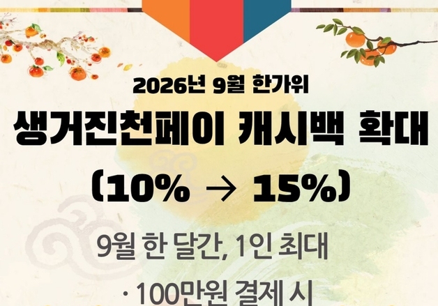 진천군, 9월 한 달간 생거진천페이 캐시백 10%→15% 확대