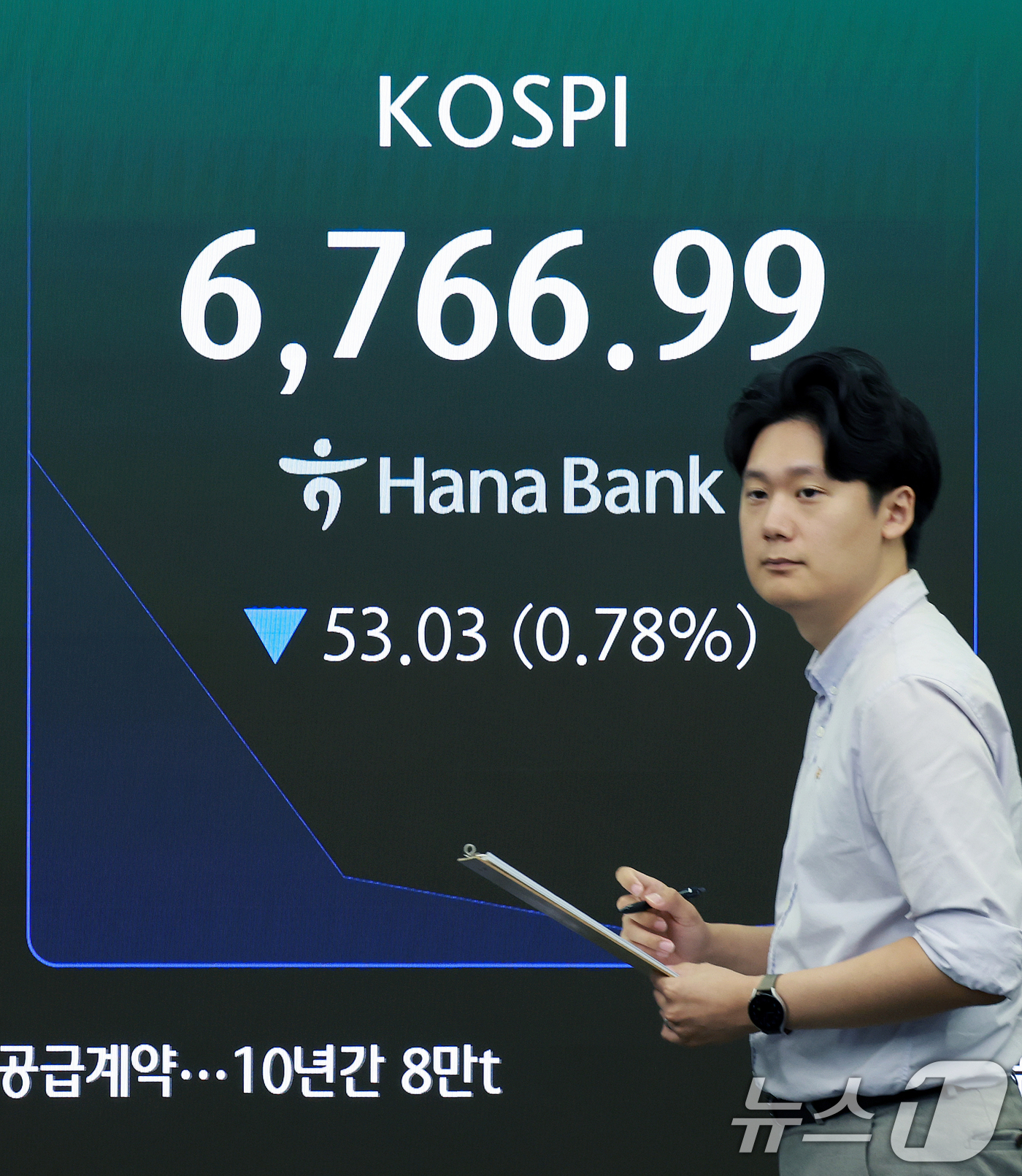 (서울=뉴스1) 이호윤 기자 = 1일 서울 중구 하나은행 딜링룸 전광판에 코스피 지수 등 시황이 표시되고 있다. 이날 코스피는 전 거래일 대비 35.73p(0.52%) 하락한 67 …