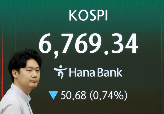 코스피, 내림세로 장 출발