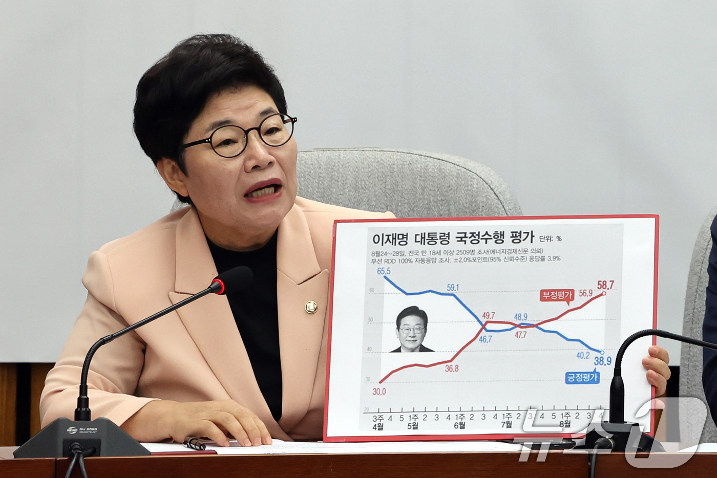 (서울=뉴스1) 황기선 기자 = 임이자 국민의힘 정책위의장이 1일 오전 서울 여의도 국회에서 열린 원내대책회의에서 발언을 하고 있다. 2026.9.1/뉴스1