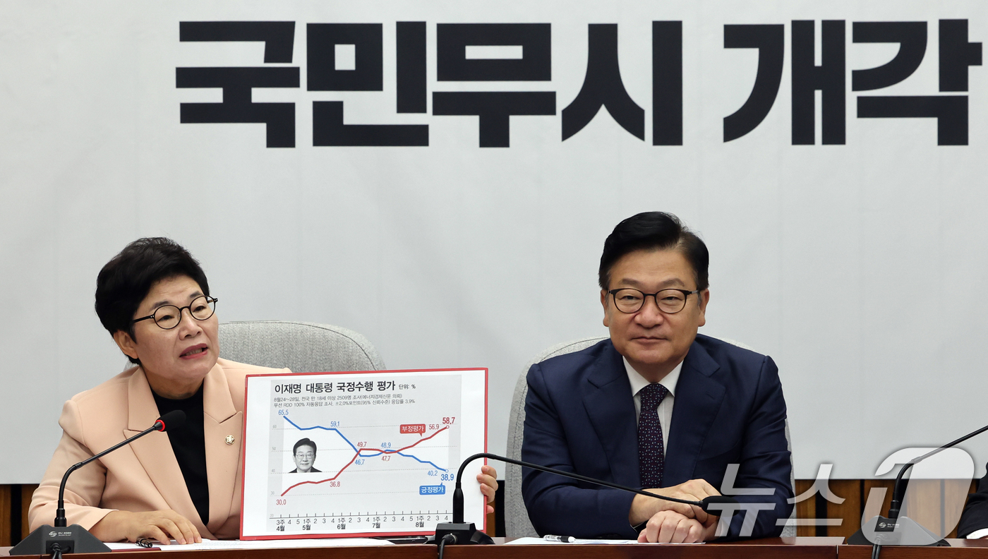 (서울=뉴스1) 황기선 기자 = 임이자 국민의힘 정책위의장이 1일 오전 서울 여의도 국회에서 열린 원내대책회의에서 발언을 하고 있다. 2026.9.1/뉴스1