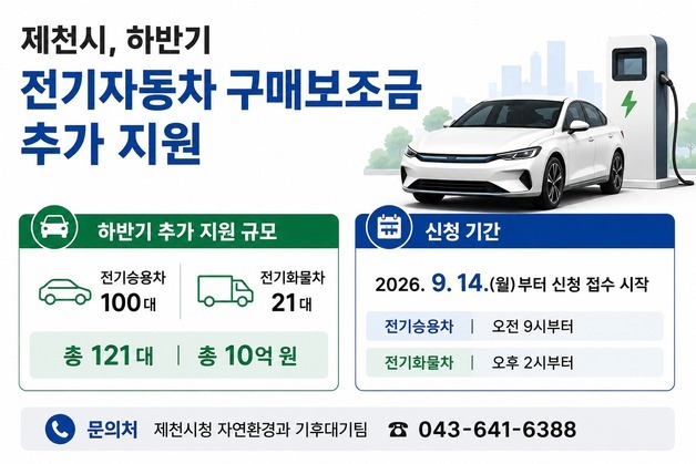 "전기차 수요 증가"…제천시 하반기 121대 추가 지원
