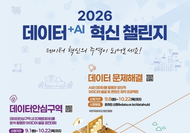 기관별 데이터 경진 대회 하나로…'2026 데이터+AI 혁신 챌린지'