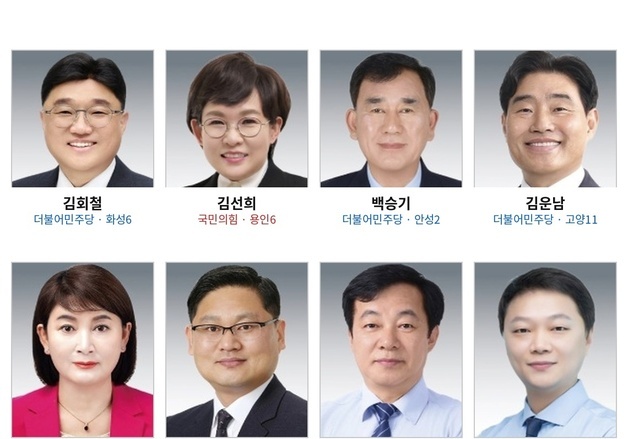경기도의원 8명이 던진 현안…반도체·GTX·물류터미널까지